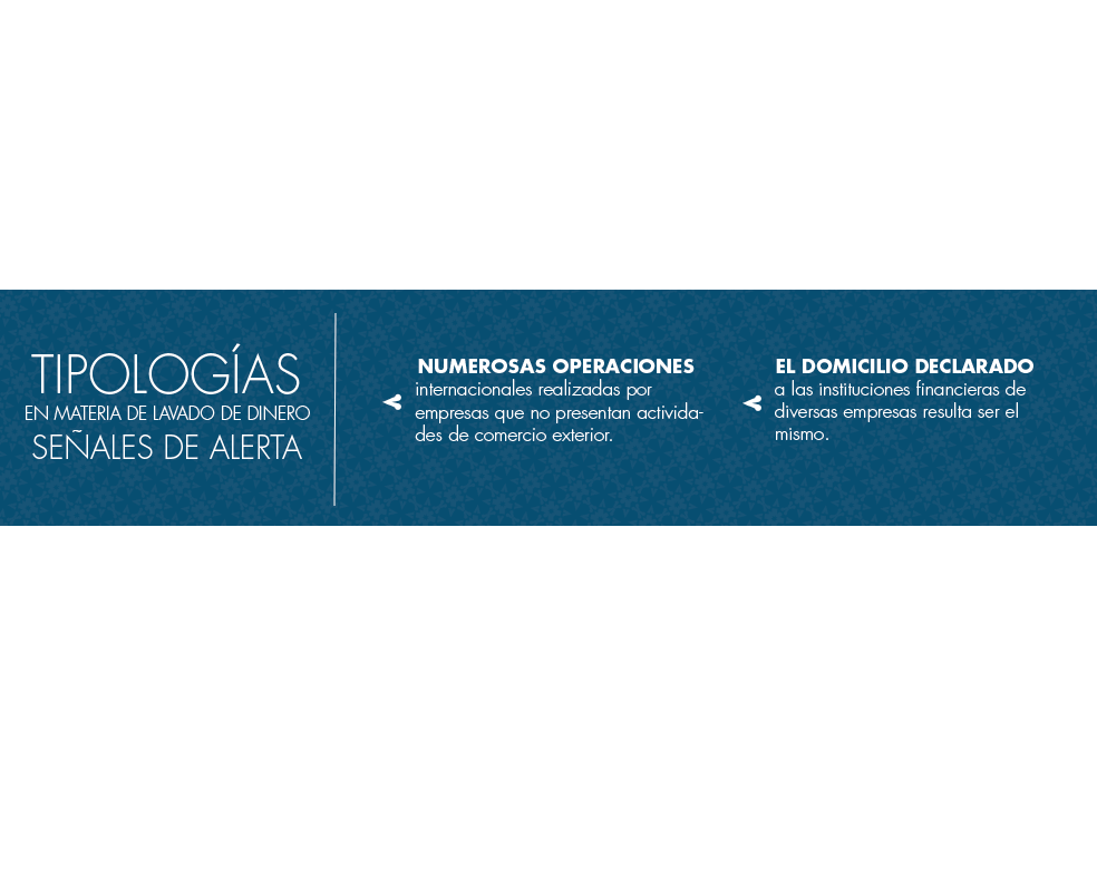 Tipologías